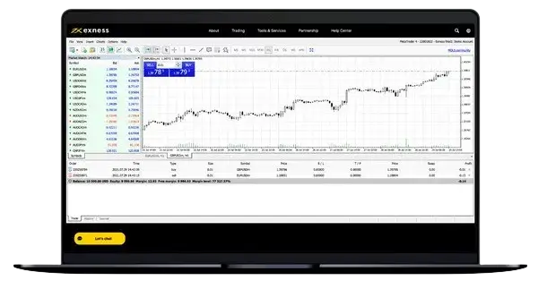 Terminal MT4 com gráfico e livro de ordens na Exness