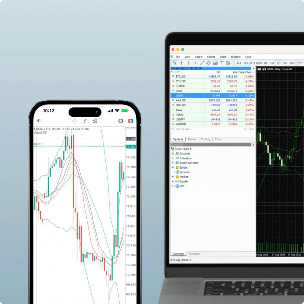 Exness no smartphone e laptop com gráfico de velas do USOIL