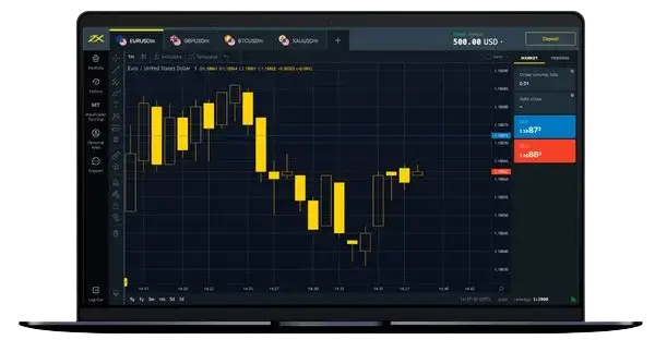 Exness Web Terminal com gráfico de velas do par EUR/USD