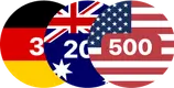 Logotipo dos pares de moedas USD, EUR, GBP negociados na Exness